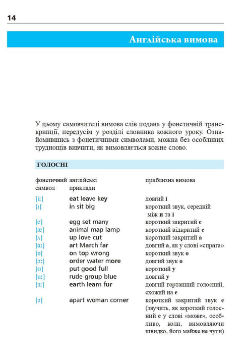 Англійська мова за 4 тижні. Інтенсивний курс англійської мови з електронним аудіододатком. Рівень 2