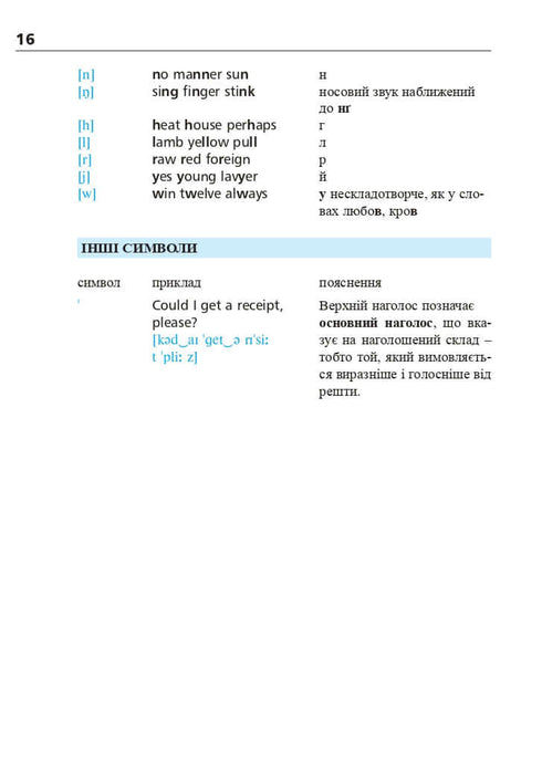 Англійська мова за 4 тижні. Інтенсивний курс англійської мови з електронним аудіододатком. Рівень 2