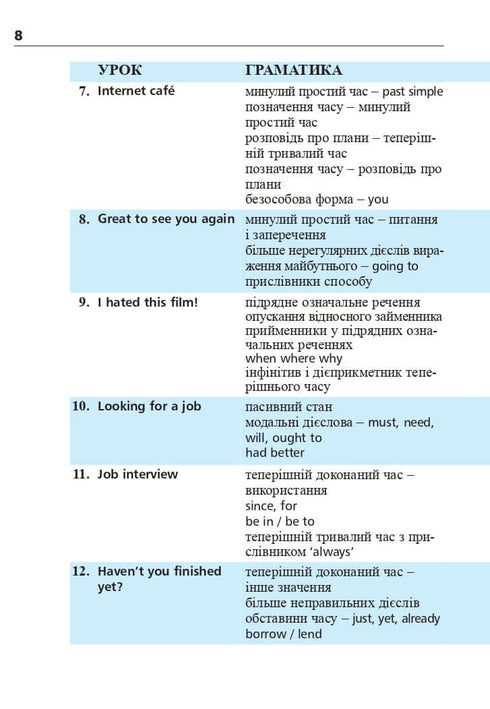 Англійська мова за 4 тижні. Інтенсивний курс англійської мови з електронним аудіододатком. Рівень 2