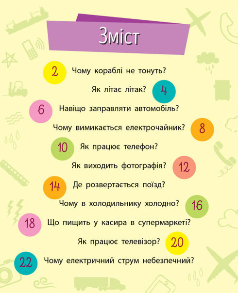 Perché sei così carino? Macchinari