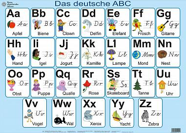 L'ABC tedesco. Poster. NUS