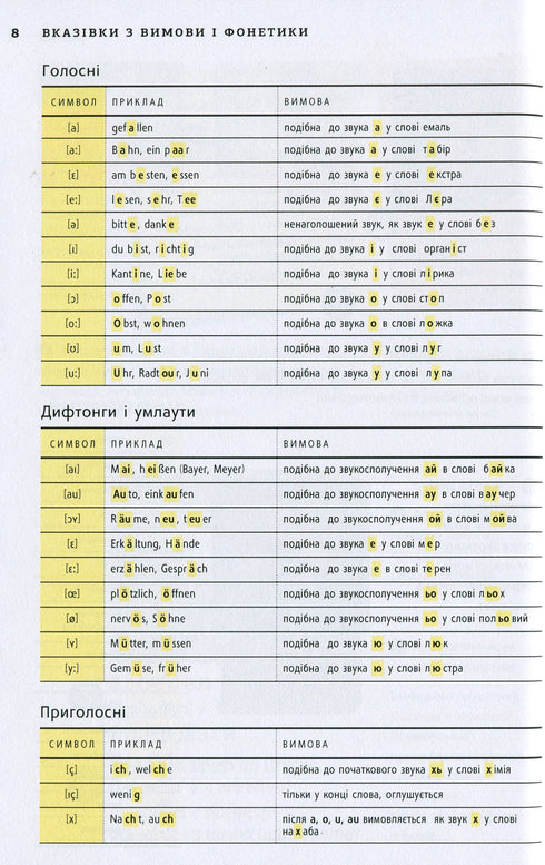 Dizionario visivo tedesco. Immagine per immagine