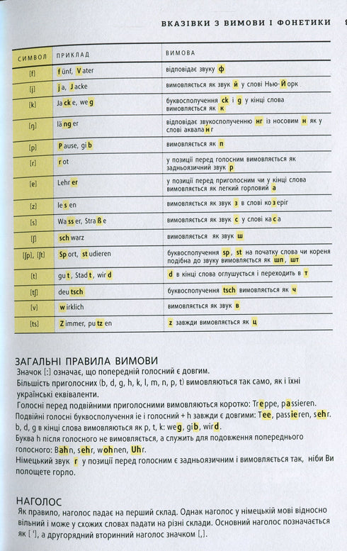 Dizionario visivo tedesco. Immagine per immagine