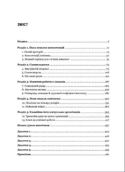 Emotional intelligence in business