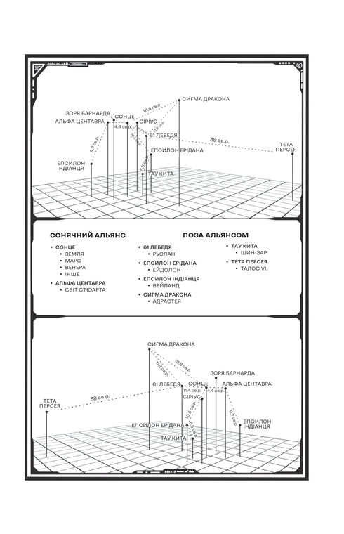 Фрактальний шум