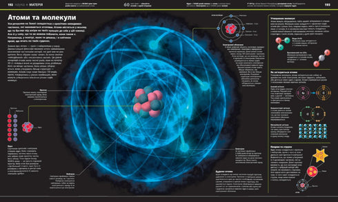 Encyclopedia of Knowledge - 9786170989451