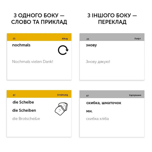 Schede di parole tedesche English Student B1.1 - intermedio