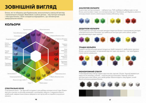 MINECRAFT Довідник Архітектора