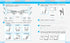 НУШ Я досліджую світ. 1 клас. Робочий зошит до підручника І. О. Большакової, М. С. Пристінської. У 2 частинах. ЧАСТИНА 1
