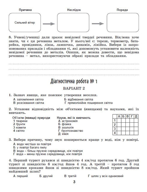 Conosciamo la natura Quaderno di lavoro e test diagnostici 6 classe - 9789661113564