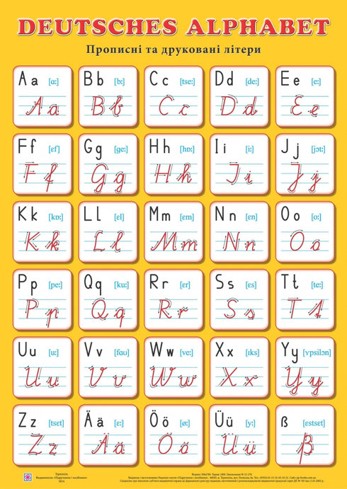 Плакат «Deutsches Alphabet». Прописні та друковані літери