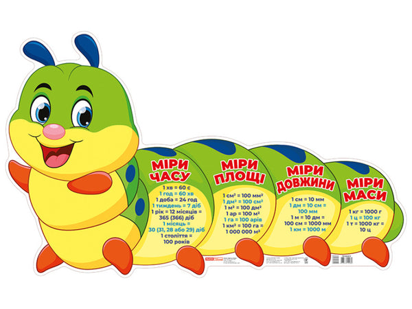 Poster. Units of measurement. Caterpillar