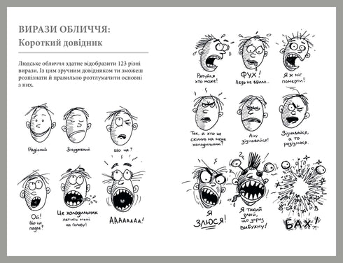 Що це за орган? Дурнуватий довідник з анатомії твого тіла