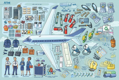 Cosa c'è dentro? Trasporto