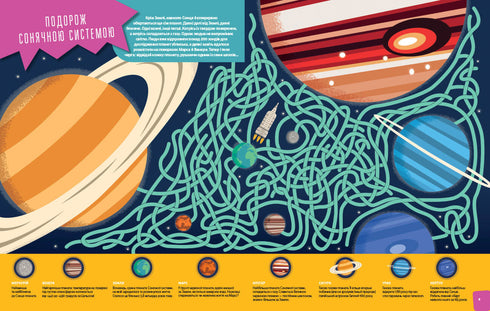 Сонячна система