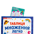 Таблиця множення легко. Зошит дієвих вправ. 2-3 клас