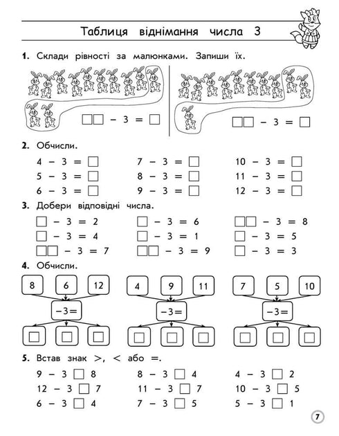 Тренажер з математики. Таблиці додавання і віднімання в межах 20