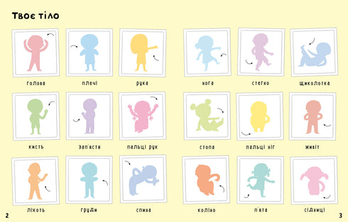 il tuo corpo Il primo libro di adesivi