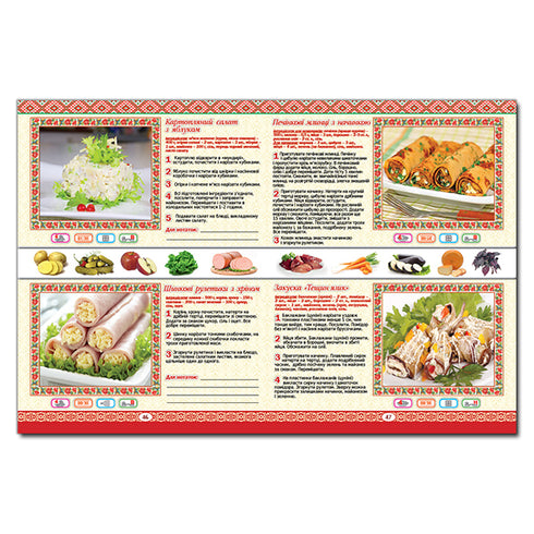 Cucina ucraina. I migliori piatti - 9786175365250