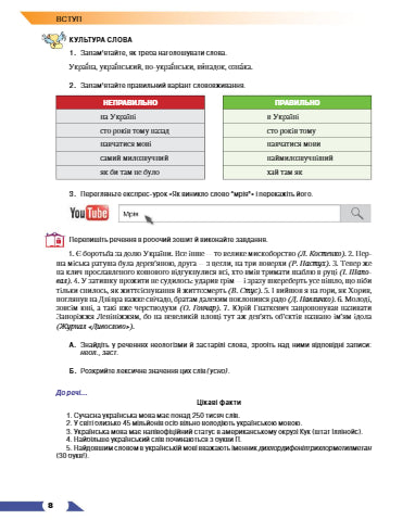 Українська мова. Підручник. 9 клас