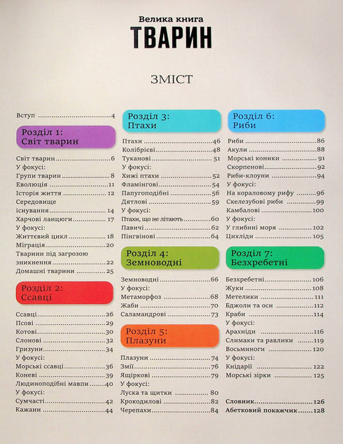 The Big Book of Animals - 9786171704794