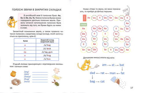 Esercitatore di lettura in inglese