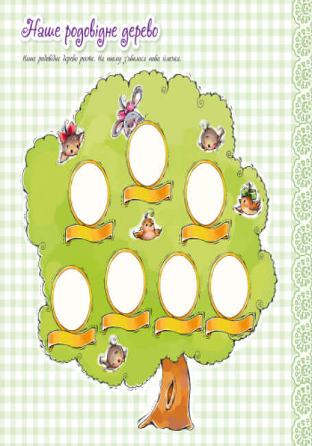 Album per neonati. Cara figlia