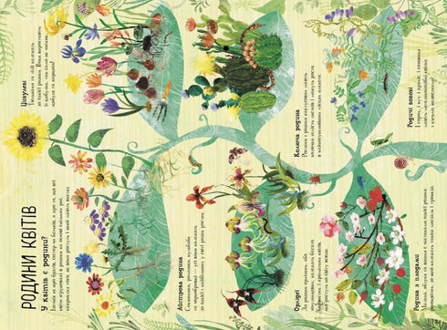 Il grande libro dei fiori (tiratura esaurita)