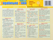 Una carta suggerimento. lingua ucraina. Regole. 5-11 gradi (edizione ucraina)